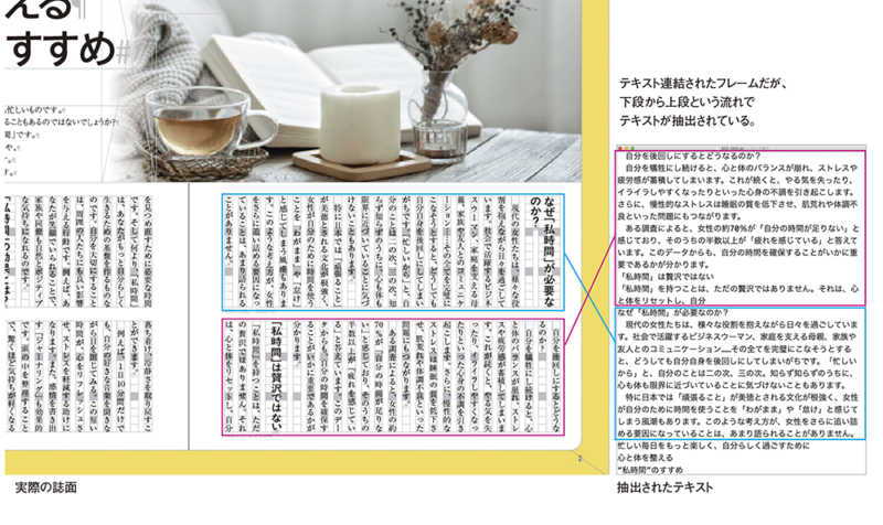 紙面とテキストの順番が異なる画像